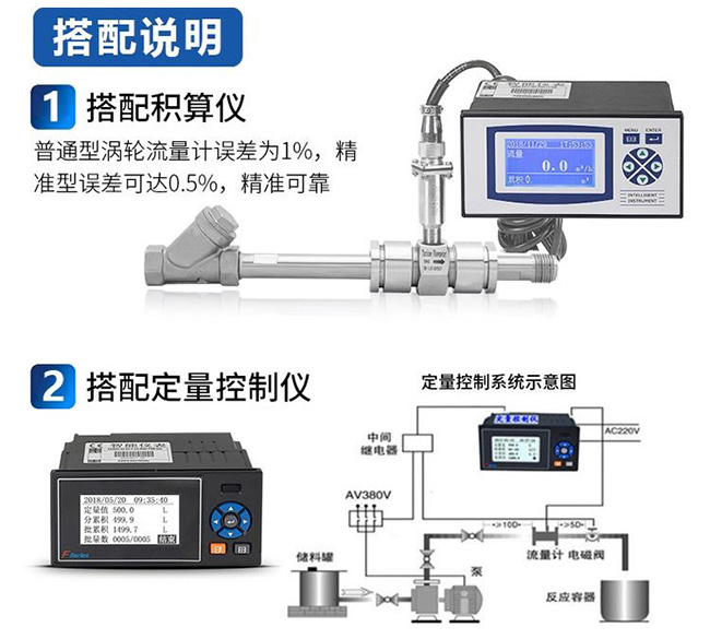 切削液流量計與定量控製儀安裝示意圖