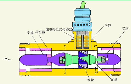熱日皮免费视频APP工作原理圖