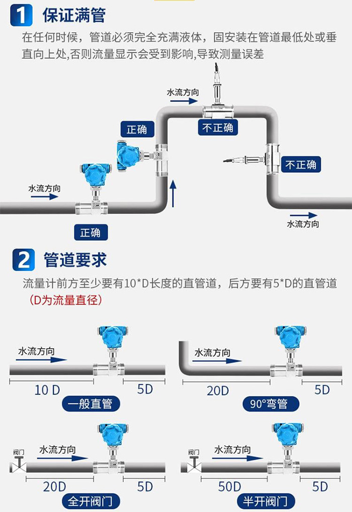 熱日皮免费视频APP管道安裝方式圖