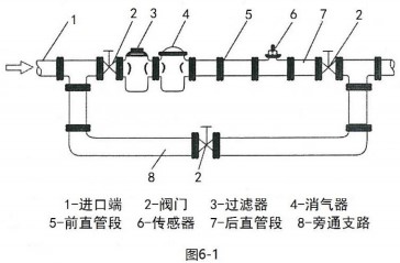 熱日皮免费视频APP安裝方法圖