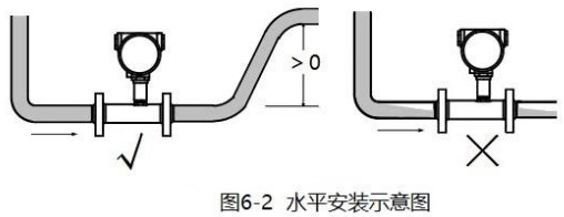 熱日皮免费视频APP水平安裝示意圖
