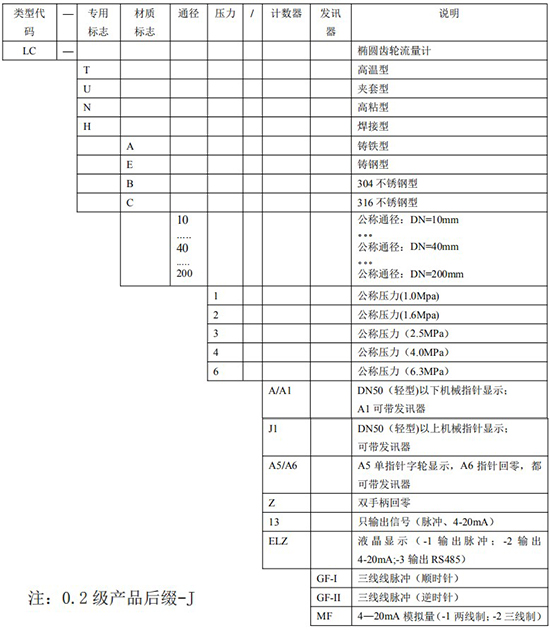 膠日皮免费视频APP選型表