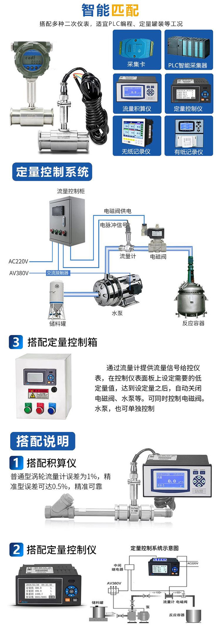 柴油流量計匹配定量控製係統圖
