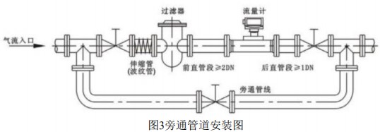 黄色日皮视频安裝方式圖