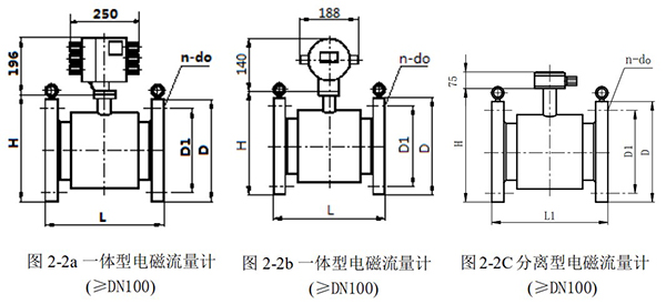汙水電磁流量計外形尺寸圖一