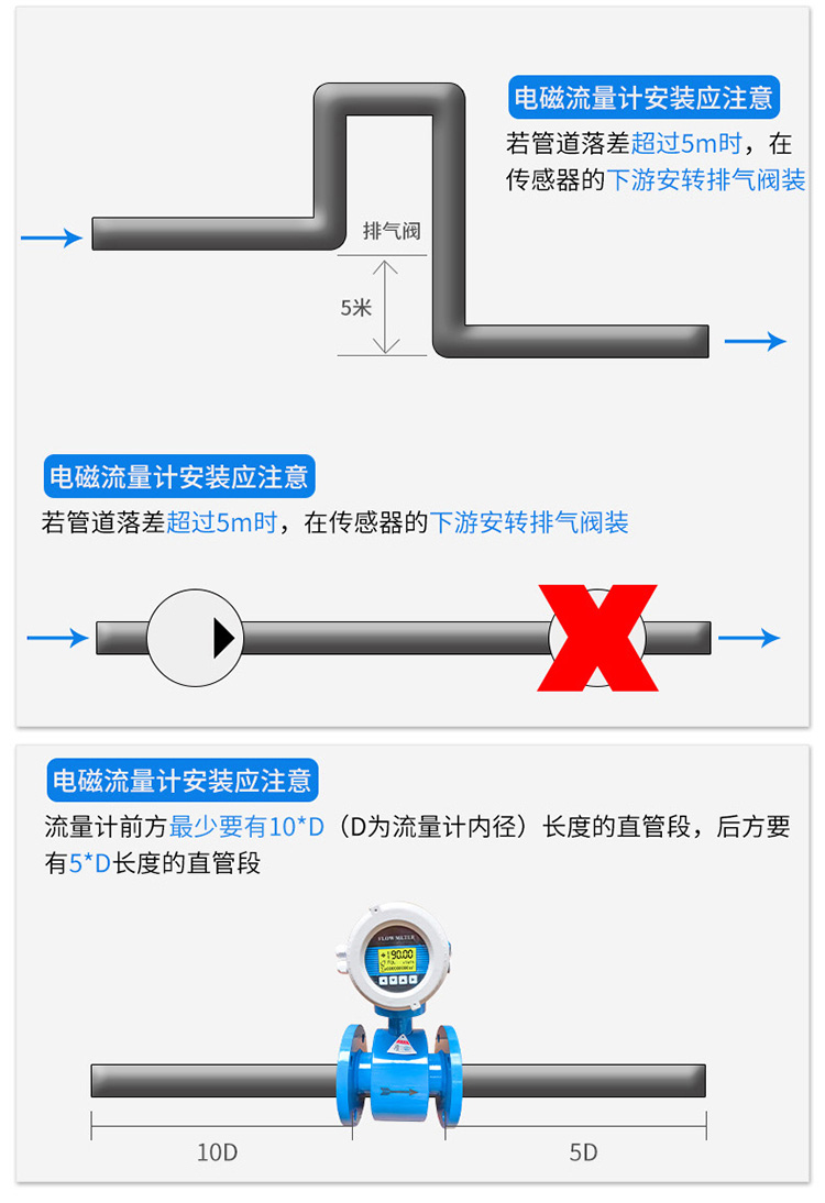 汙水電磁流量計安裝注意事項