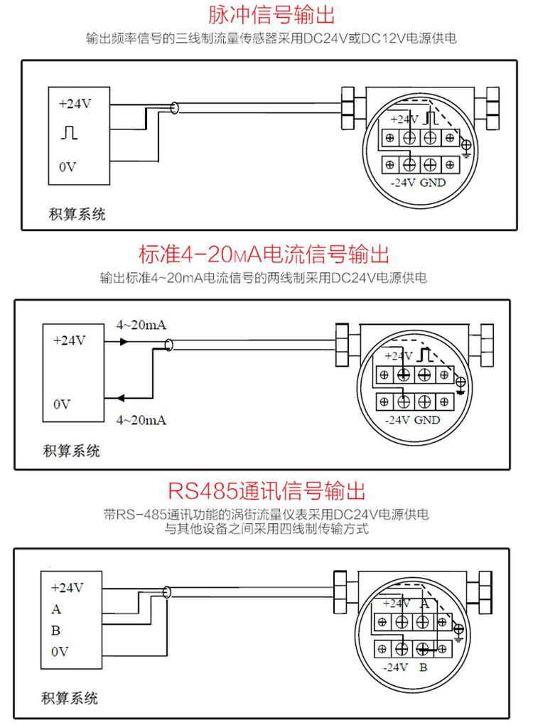 蒸汽凝結日皮免费视频APP接線圖
