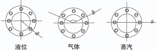 標準孔板流量計安裝角度圖