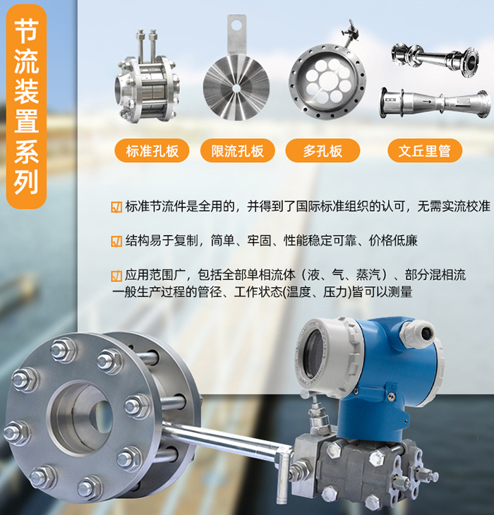 標準孔板流量計節流裝置分類圖