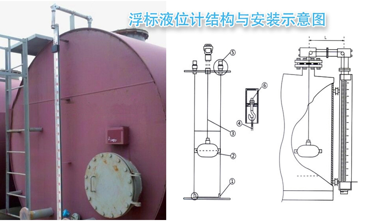 汙水浮標液位計現場安裝使用圖