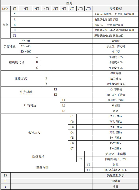 冷卻日皮免费视频APP規格選型表