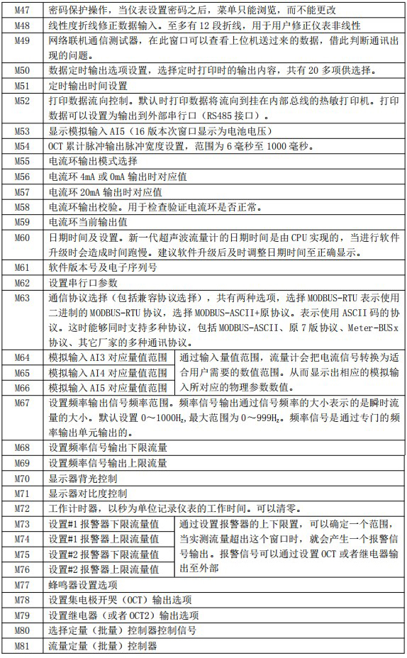 超聲波日皮免费视频APP菜單對照表三